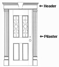 Door Surround Specifications