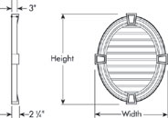 Vertical Oval Vents