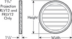 Fypon Round Gable Vents