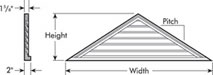 Triangle Gable Vents