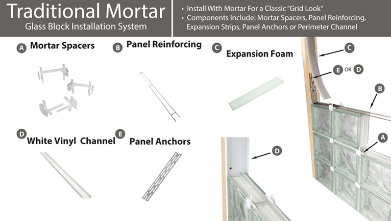 How to Cut a Slot into a Glass Brick or Block