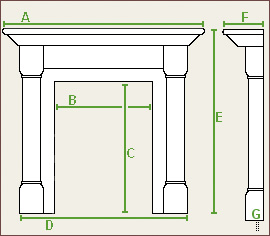 Mantel Sizing