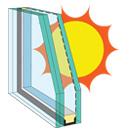 laminated glass skylight