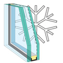 snowload glass skylight
